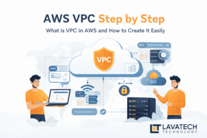 AWS VPC Step by Step diagram explaining what is VPC in AWS, public and private subnets, internet gateway, route table, and EC2 architecture – Lavatech Technology