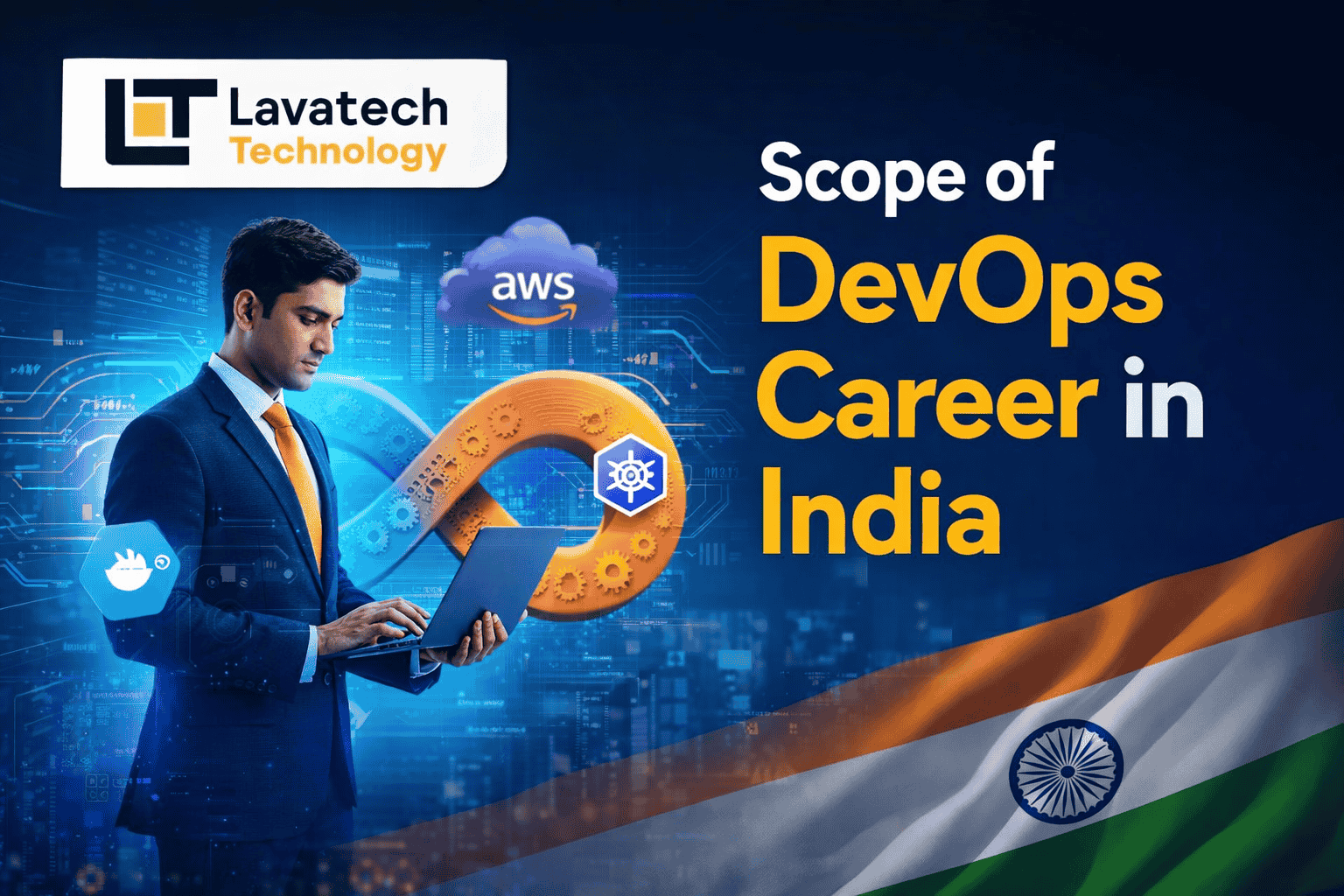 Scope of DevOps Career in India: 2026 Salary, Demand & Future Opportunities
