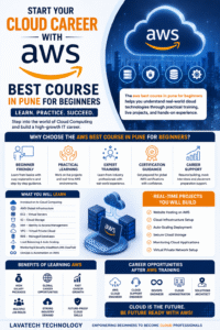 aws best course in pune for beginners