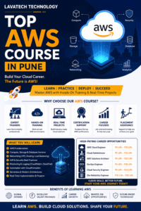 top AWS course in pune