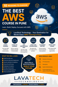 best aws course in pune
