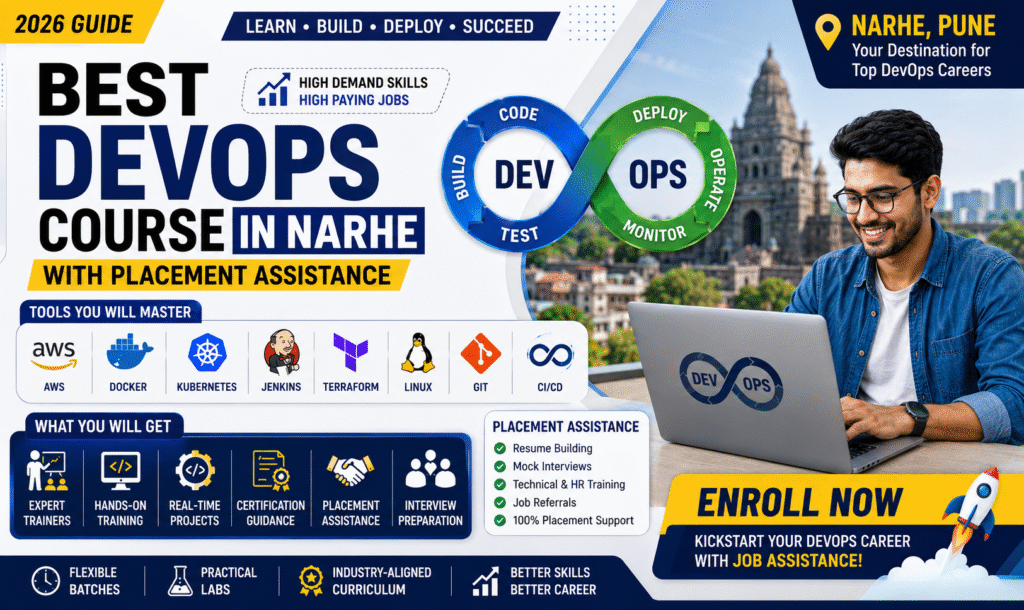DevOps Course in Narhe