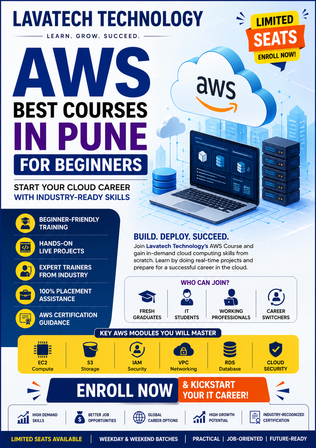 AWS Best Courses in Pune for Beginners: Start Your Cloud Career Today ...