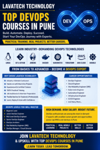 Top DevOps course in Pune