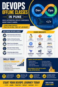 DevOps offline classes in Pune