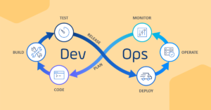 Kubernetes and DevOps course Pune