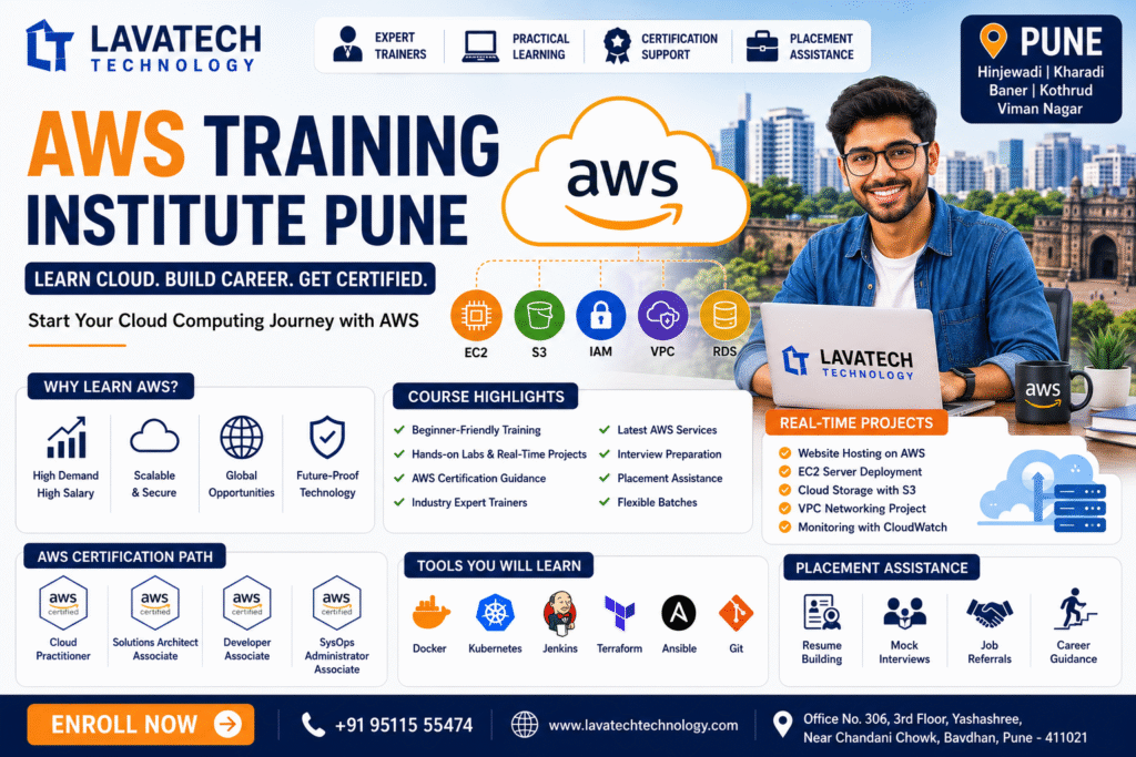 AWS Training Institute Pune