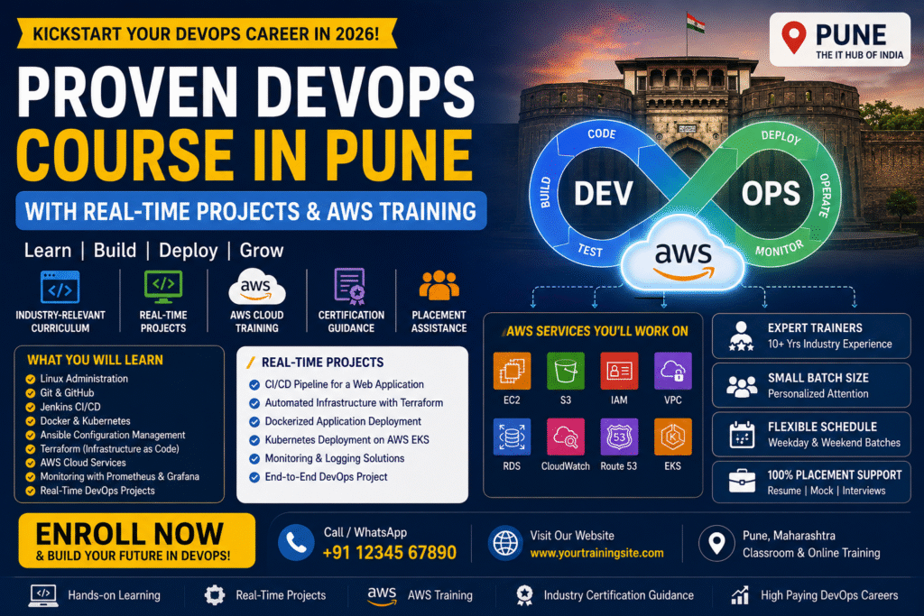  DevOps Course in Pune 