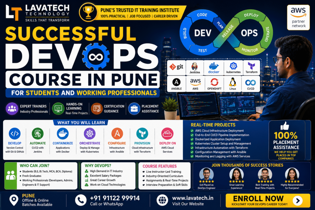 DevOps Course in Pune