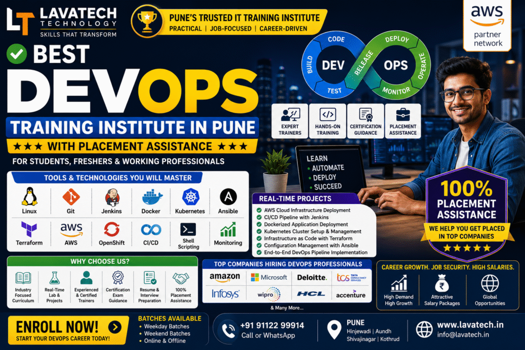 DevOps Training Institute in Pune