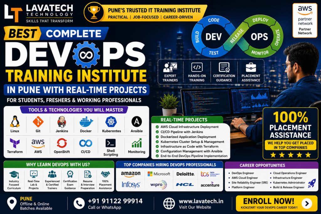 DevOps Training Institute in Pune