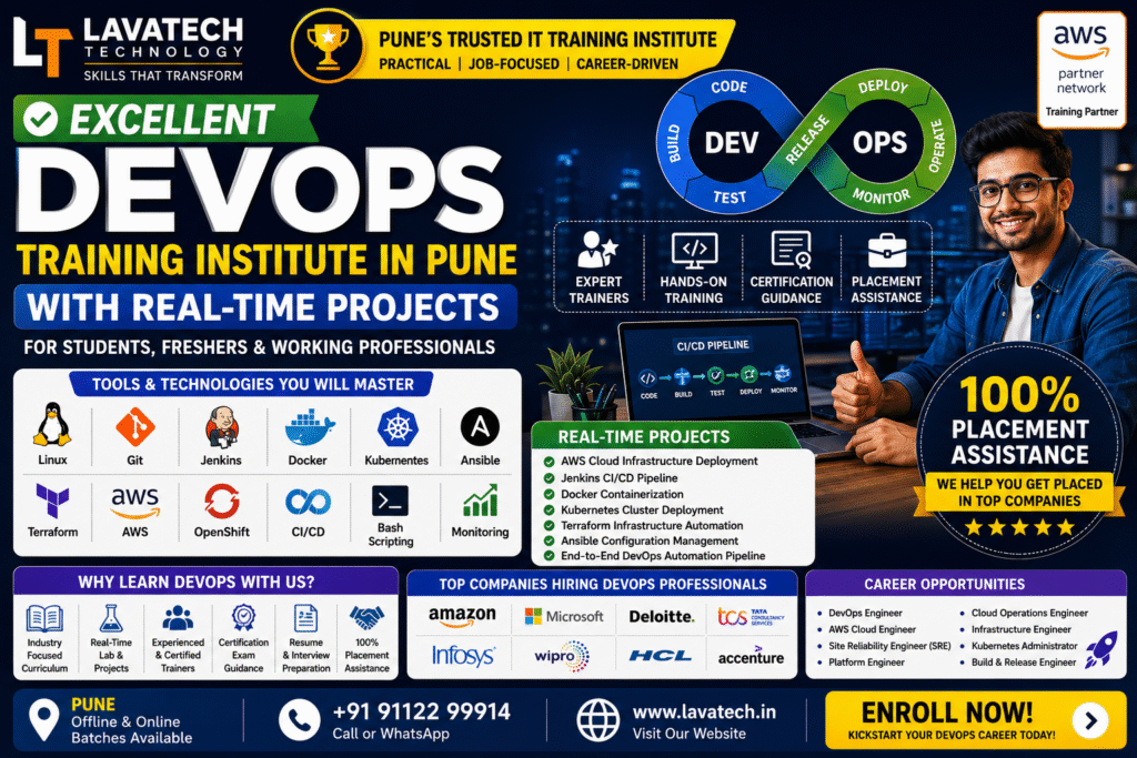 DevOps Training Institute in Pune