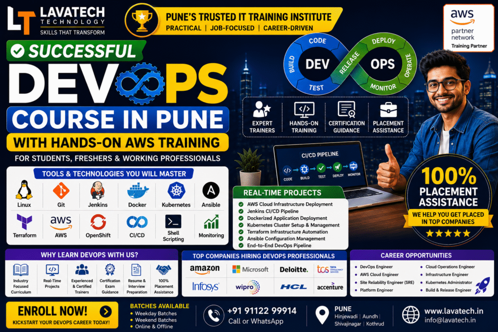 DevOps Course in Pune