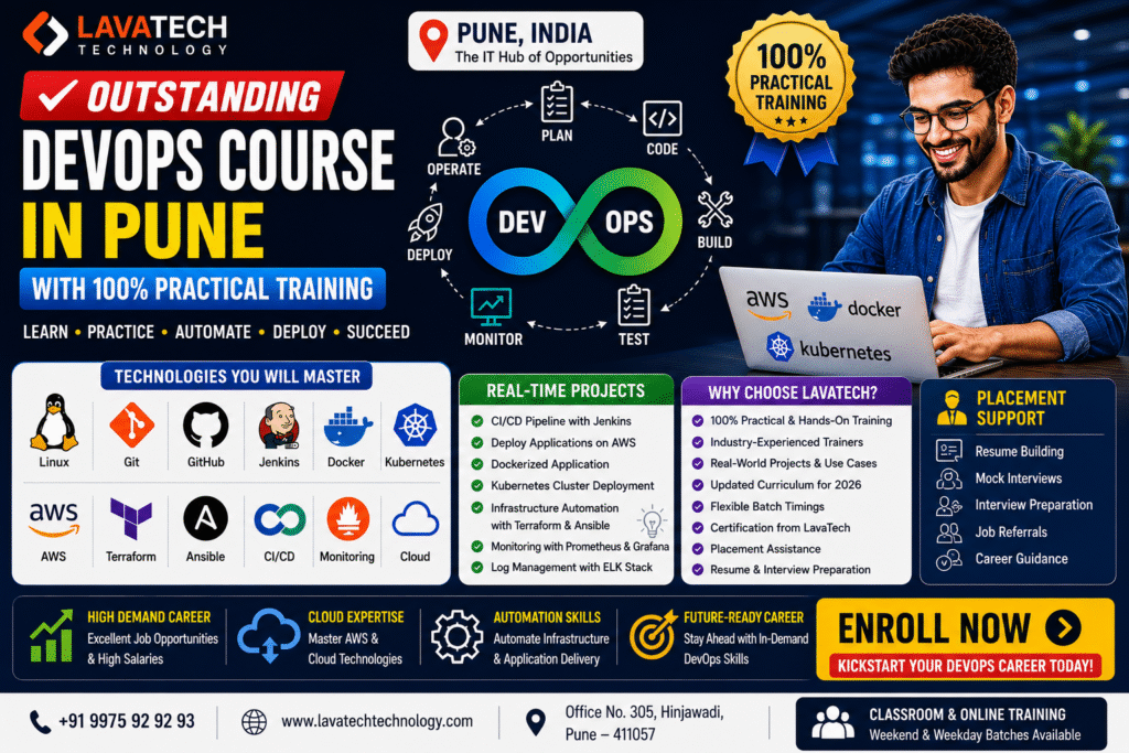DevOps Course in Pune