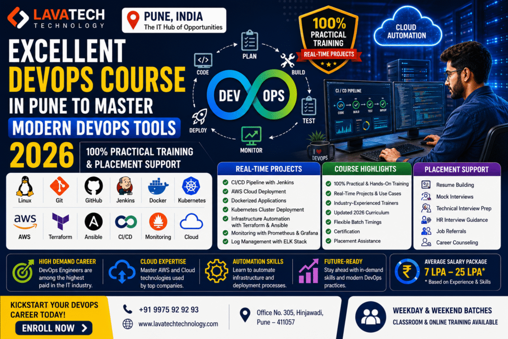 DevOps Course in Pune