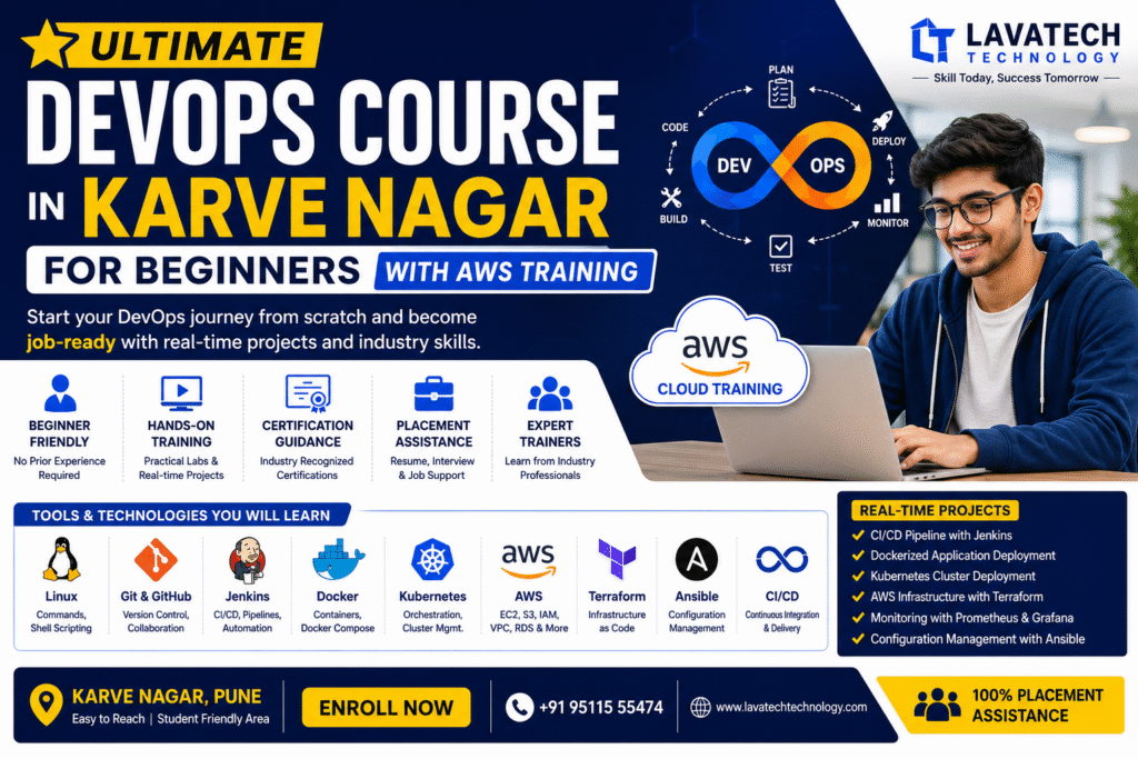 DevOps Course in Karve Nagar