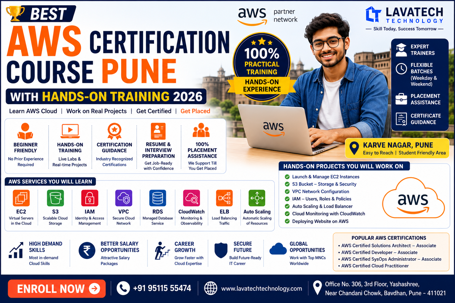 AWS Certification Course Pune