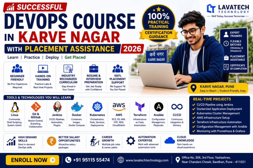 DevOps Course in Karve Nagar