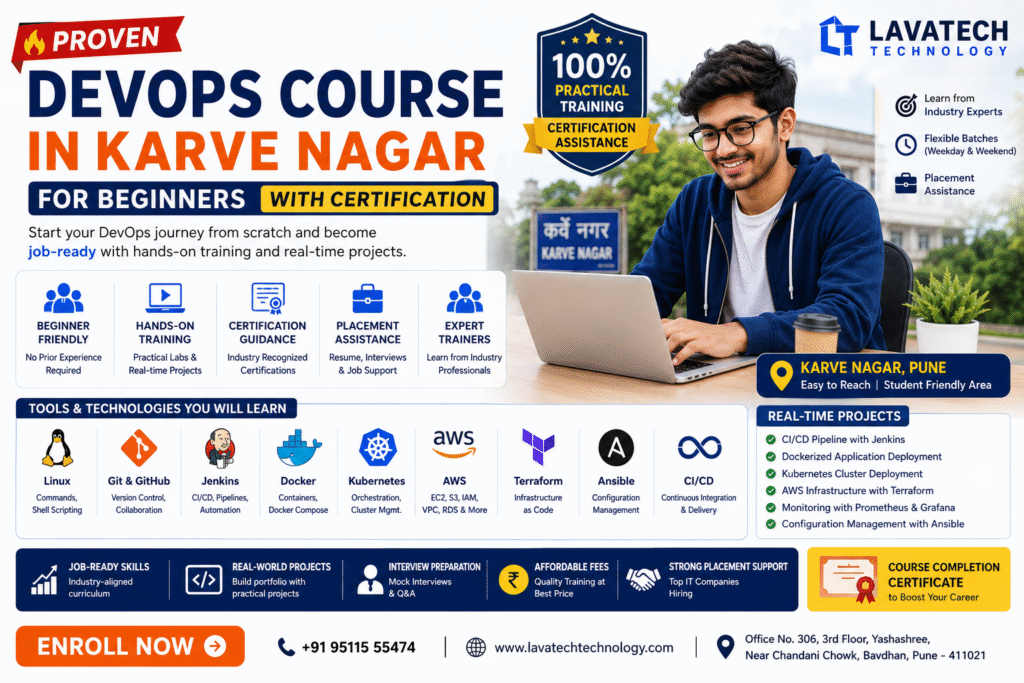 DevOps Course in Karave Nagar
