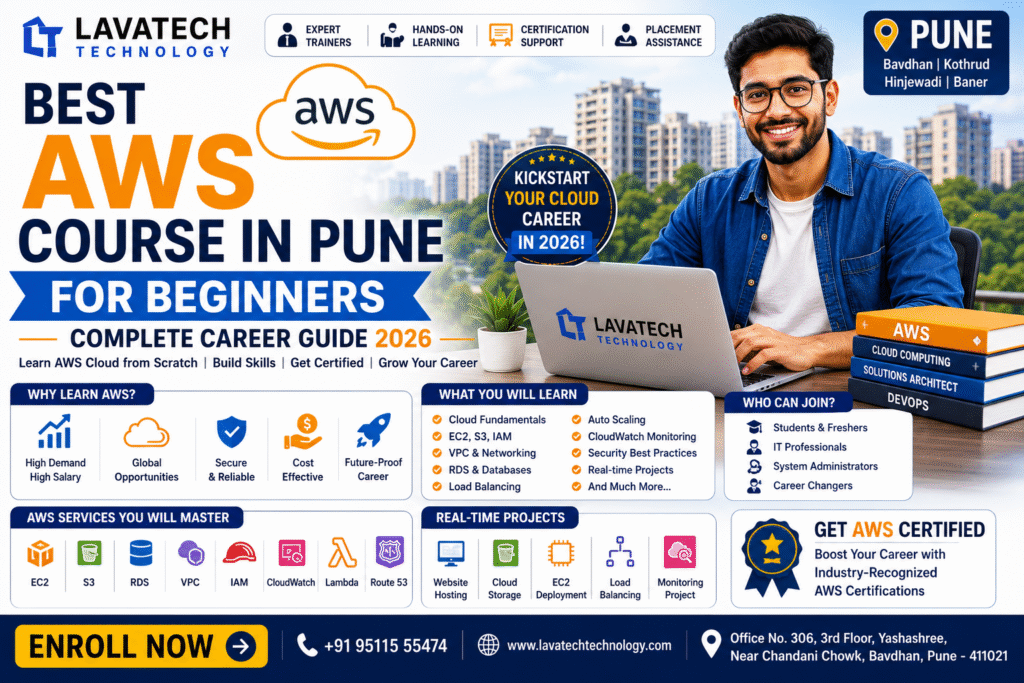 AWS Course in Pune
