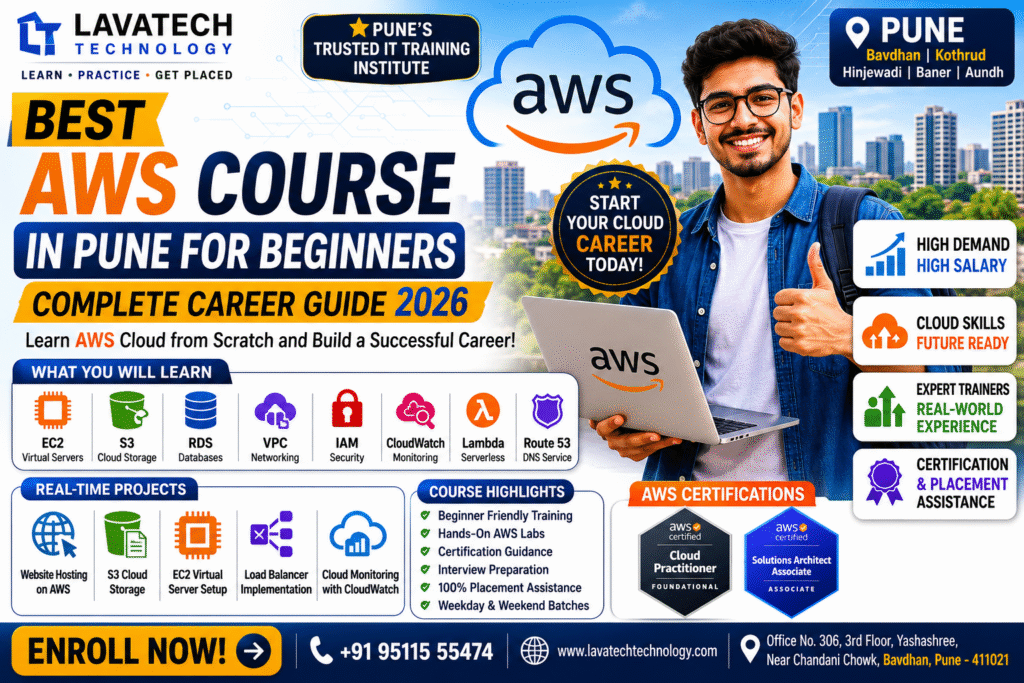 AWS Course in Pune