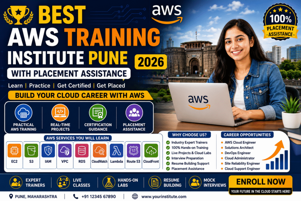 AWS Training Institute Pune