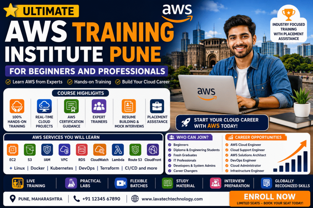 AWS Training Institute Pune