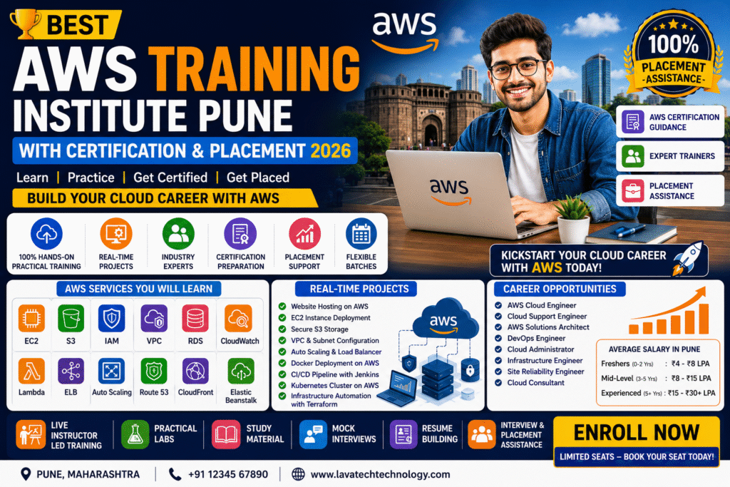 AWS Training Institute Pune