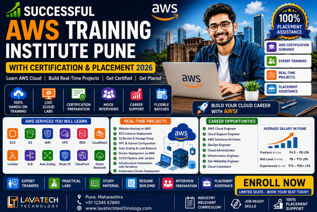 AWS Training Institute Pune