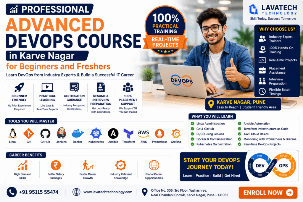 AWS Certification Course Pune