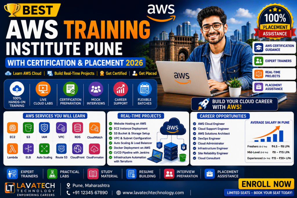 AWS Training Institute Pune