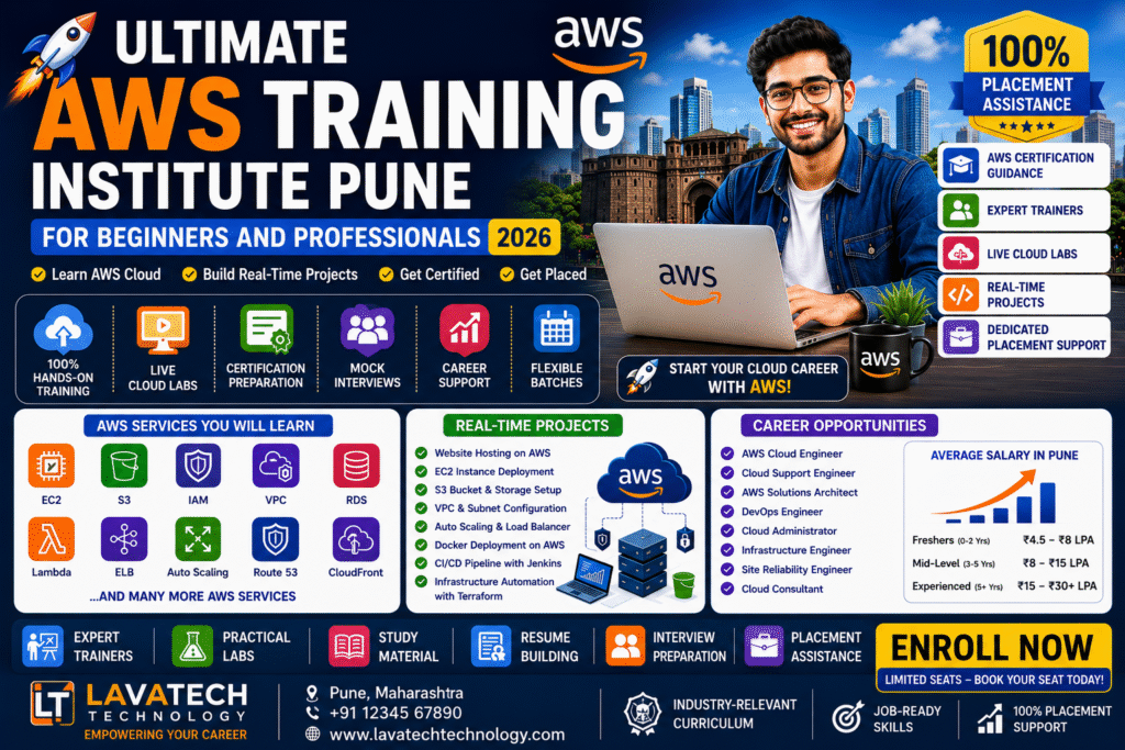AWS Training Institute Pune