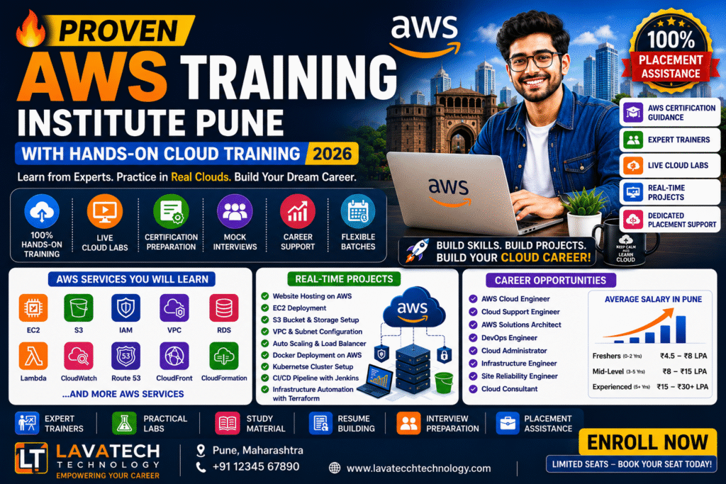 AWS Training Institute Pune