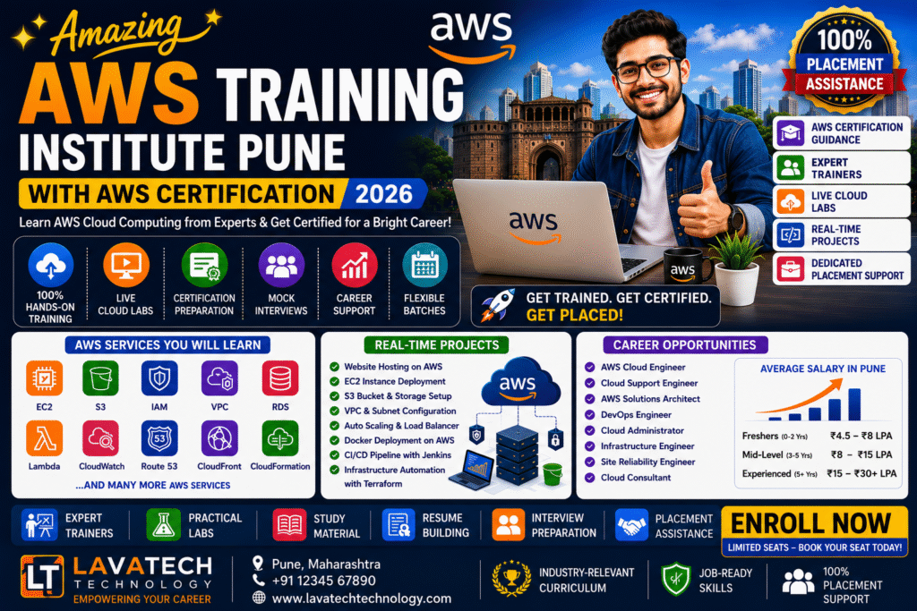 AWS Training Institute Pune