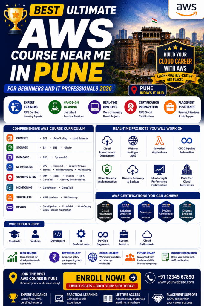 AWS Course Near Me in Pune