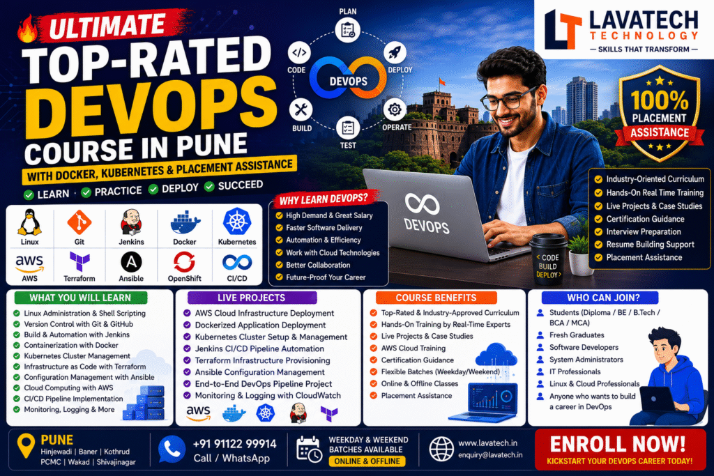 DevOps Course in Pune