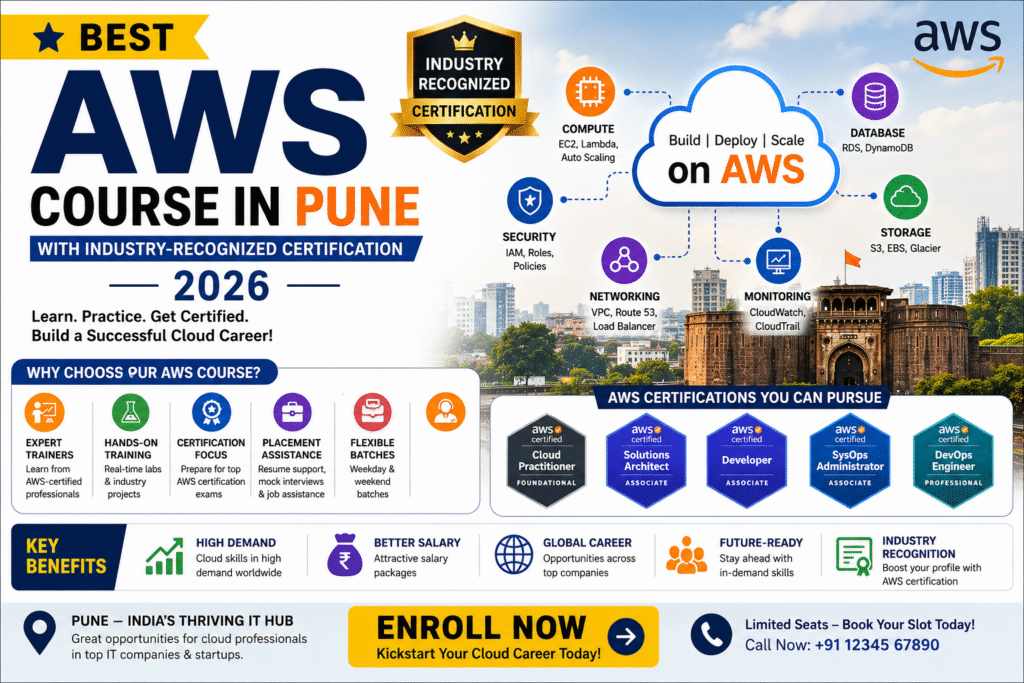 AWS Course in Pune