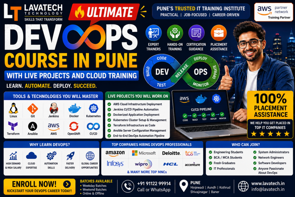 DevOps Course in Pune
