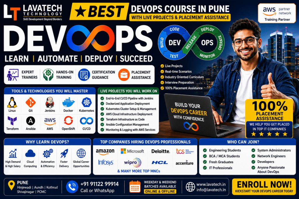 DevOps Course in Pune