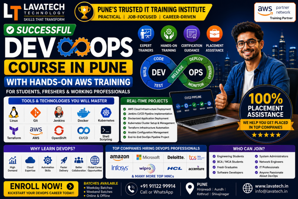 DevOps Course in Pune