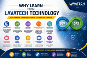 Best DevOps Course in Karve Nagar