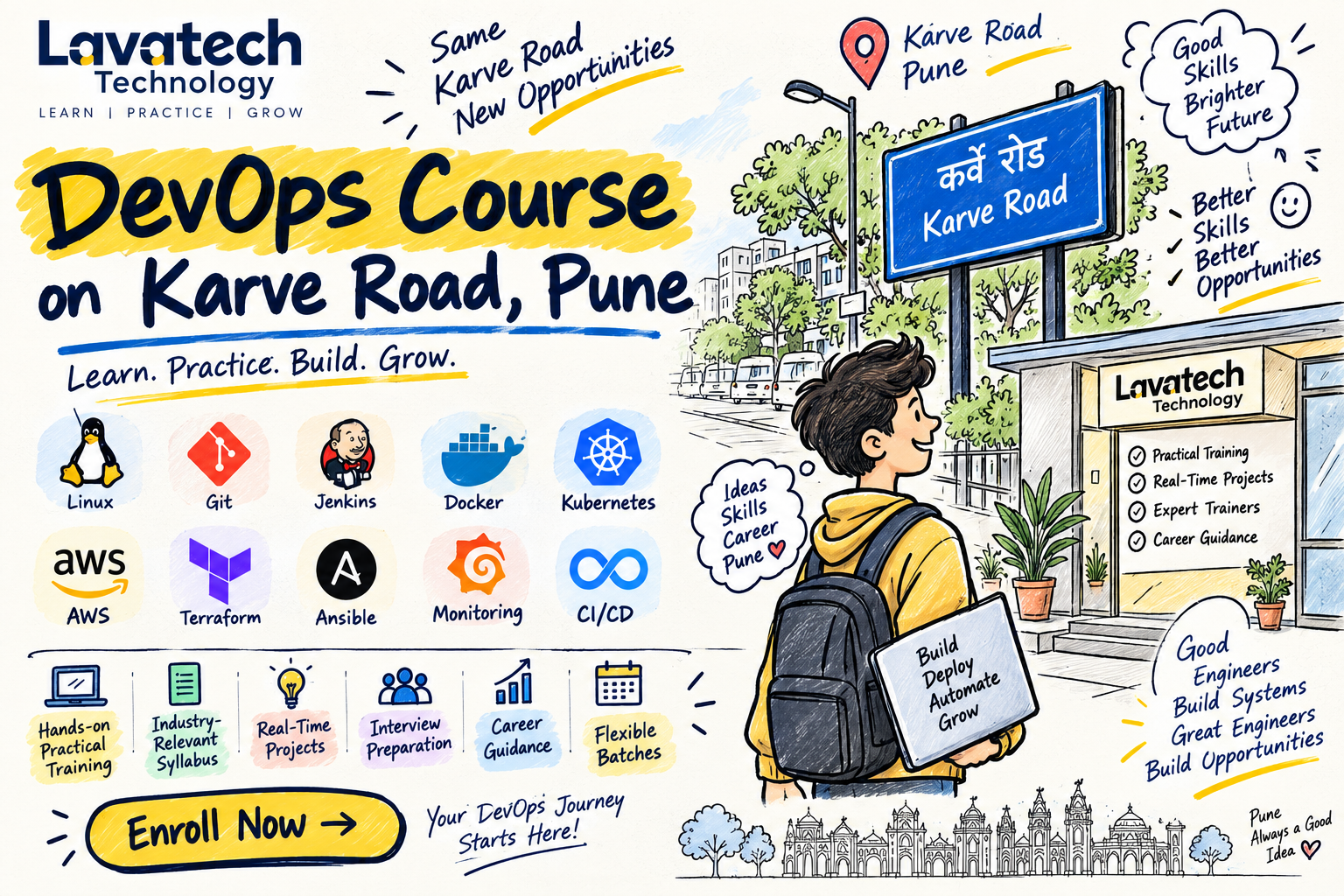 DevOps Course on Karve Road