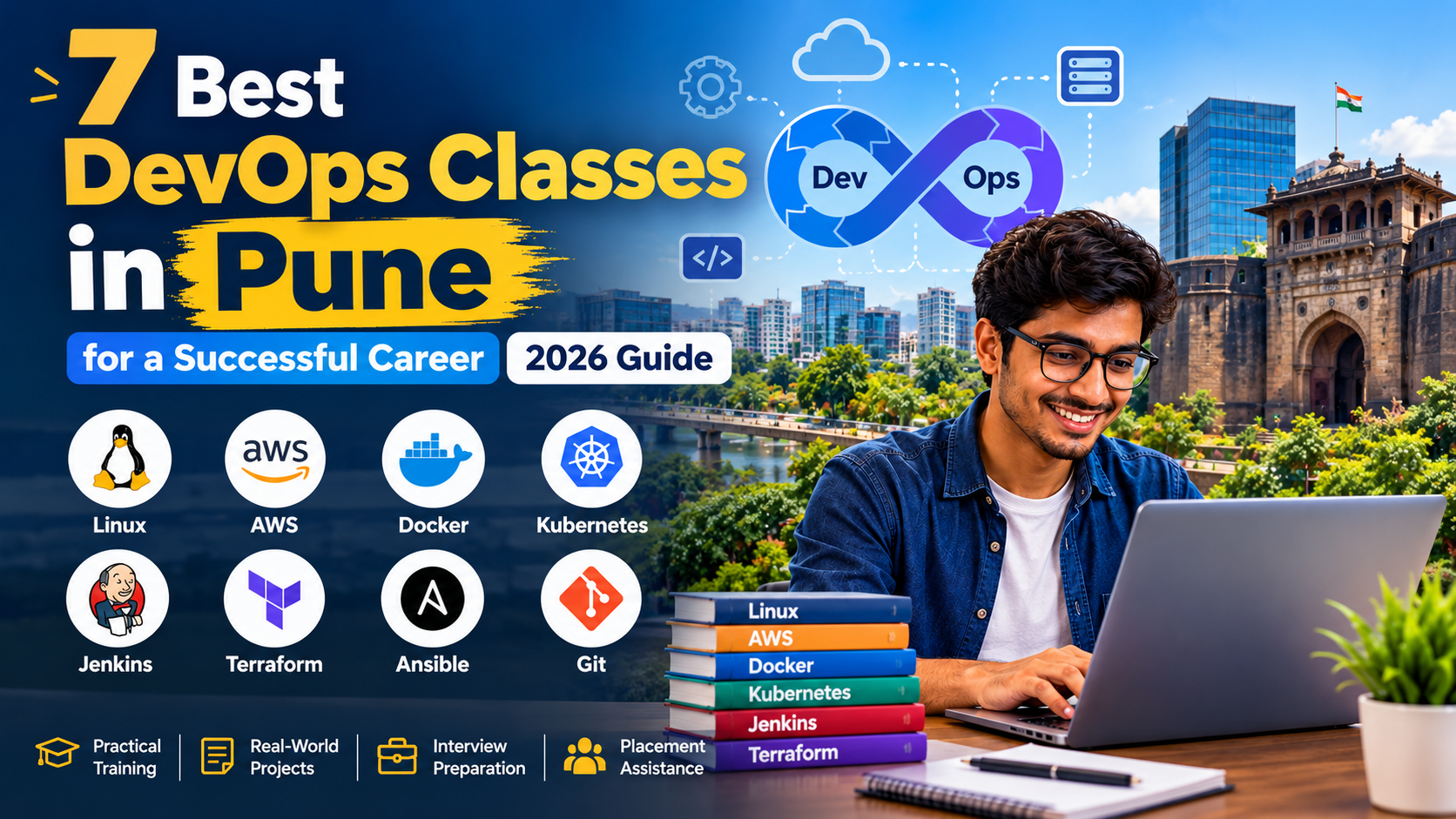 devops classes in pune